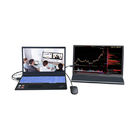 Split Screen 300cd/M2 15.6 Inch Portable Monitor For Laptop / Smartphone