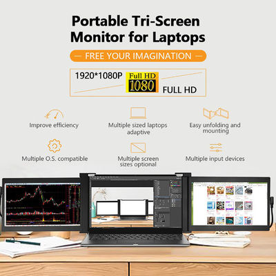 11.6inch HDR10 IPS 1080P Triple Laptop Portable Monitor USB Type C